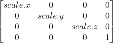 scale_matrix